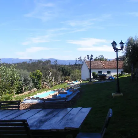 Casa Thocamalu's *